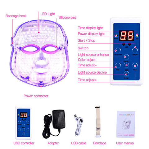LED Facial Mask Massager